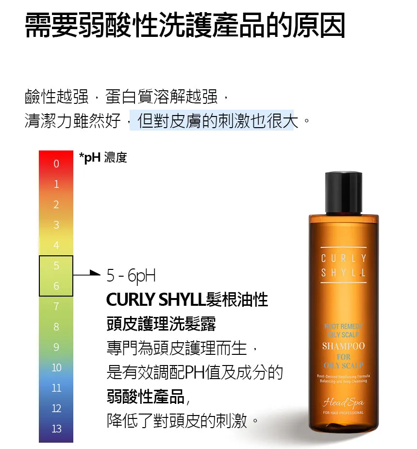 Curly Shyll Root Remedy shampoo 330ml vette hoofdhuid