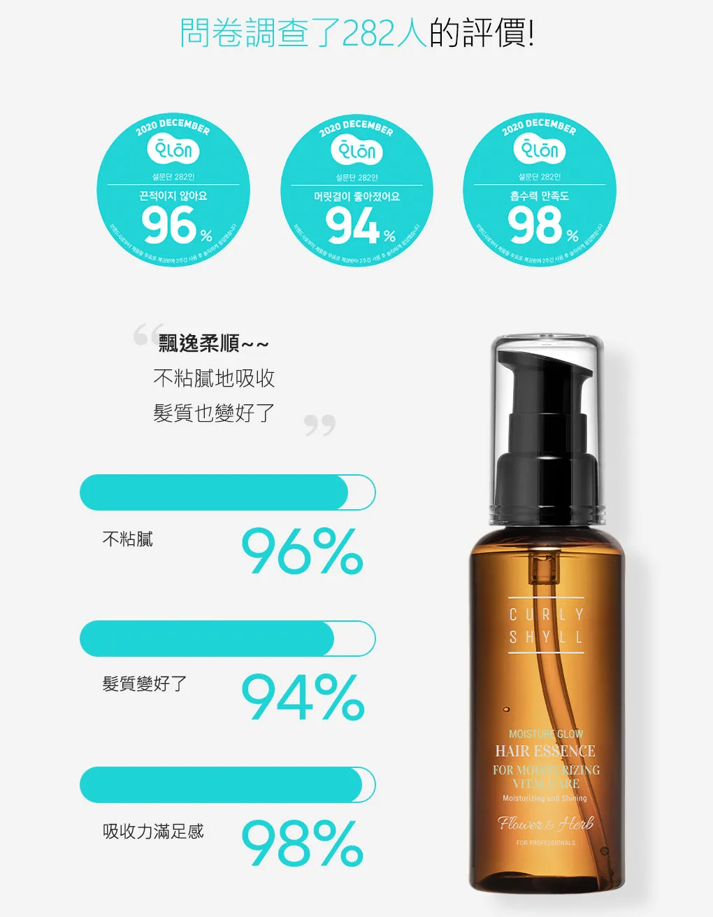 Curly Shyll Moisture Glow haaressence 70ml bloem